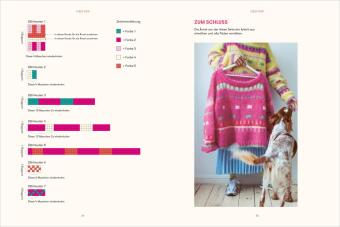 Knallbunt: Mode im Stil der 80er stricken