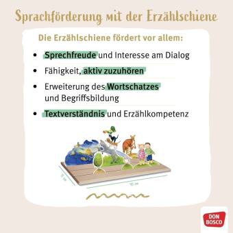 Heute bin ich. Erzählschienen-Figurenset