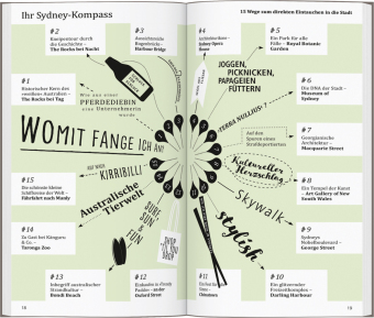 DUMONT direkt Reiseführer Sydney