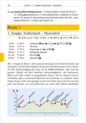 Luxemburg: Mullerthal Trail