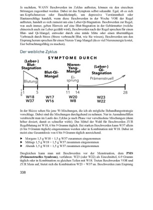 Die vollständige chinesische Hausapotheke
