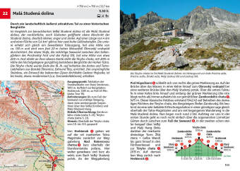 Hohe Tatra