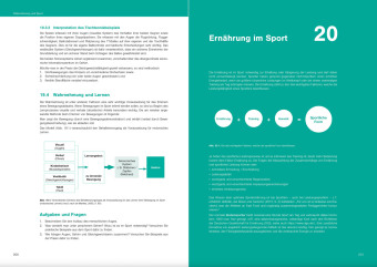 Fit im Schulsport