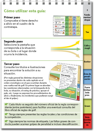 Reglas de golf, lo esencial 2023-2026