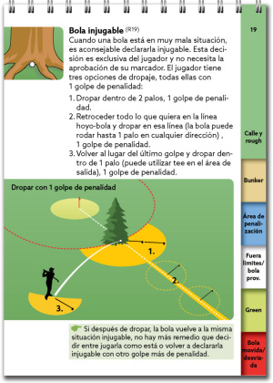 Reglas de golf, lo esencial 2023-2026