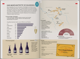 Baedeker Reiseführer Frankreich