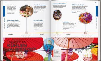 LONELY PLANET Reiseführer Entdecke Thailand