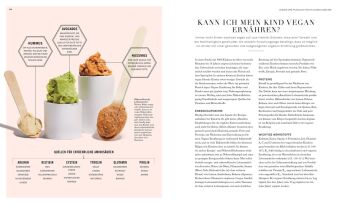 Plantbased - aber richtig!