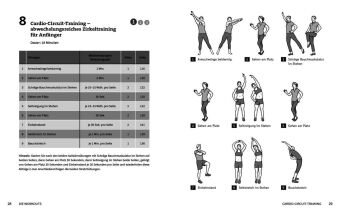 50 Workouts gegen Bauchfett