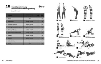 50 Workouts gegen Bauchfett