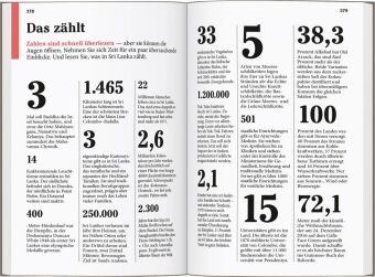 DUMONT Reise-Taschenbuch Reiseführer Sri Lanka