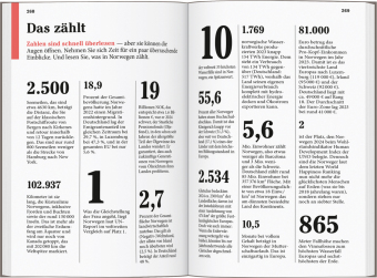DUMONT Reise-Taschenbuch Reiseführer Hurtigruten, Norwegen mit dem Postschiff