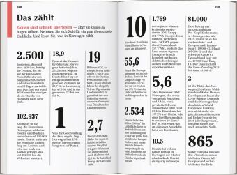 DUMONT Reise-Taschenbuch Reiseführer Hurtigruten, Norwegen mit dem Postschiff