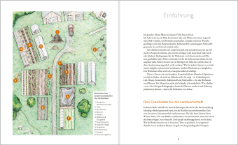 Das große Boden-Handbuch