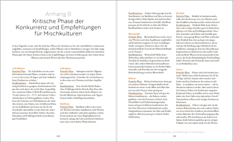 Das große Boden-Handbuch