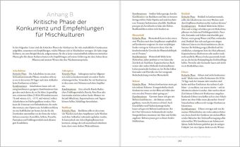 Das große Boden-Handbuch
