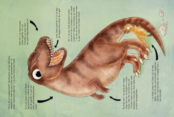 101 Dinos und alles, was du über sie wissen musst!
