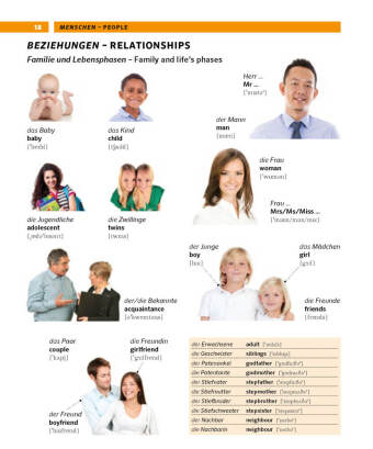 PONS Bildwörterbuch Englisch