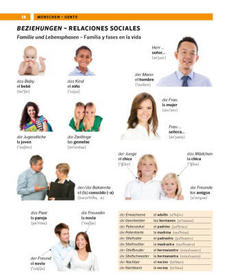 PONS Bildwörterbuch Spanisch