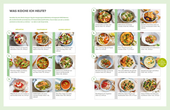 Die Ernährungs-Docs - Unsere 100 besten Anti-Bauchfett-Rezepte 