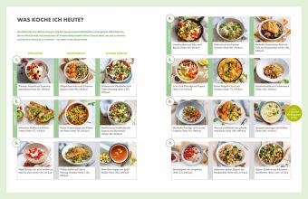 Die Ernährungs-Docs - Unsere 100 besten Anti-Bauchfett-Rezepte