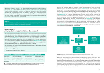 Optimales Sportwissen - Lösungsbuch