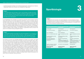Optimales Sportwissen - Lösungsbuch