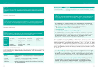 Optimales Sportwissen - Lösungsbuch