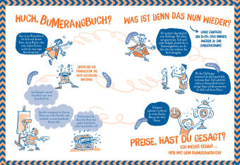 Das Bumerangbuch - Stärke deine mentalen Superkräfte!