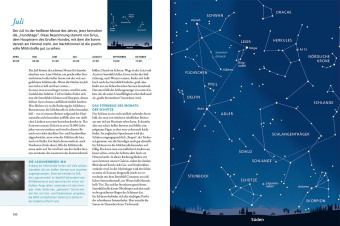 Alles über Astronomie