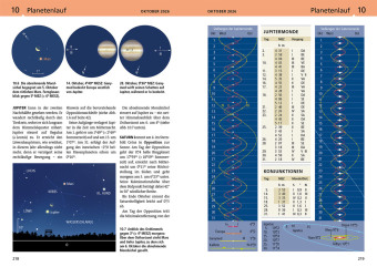 Kosmos Himmelsjahr 2026 