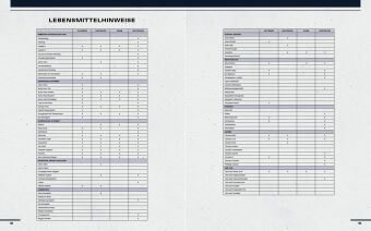 STARFIELD - Das offizielle Kochbuch