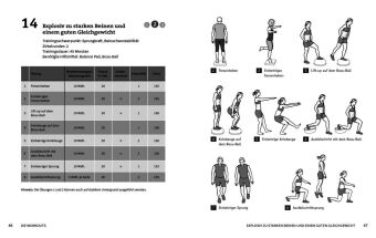 50 Workouts - Balance