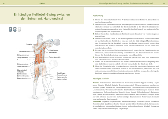 Kettlebell-Training-Anatomie