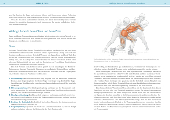 Kettlebell-Training-Anatomie