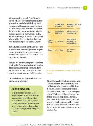 Keine Angst vorm Fasten