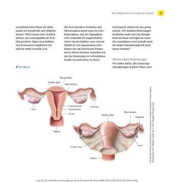 Fußreflexzonenmassage - Das große Praxisbuch für Frauen