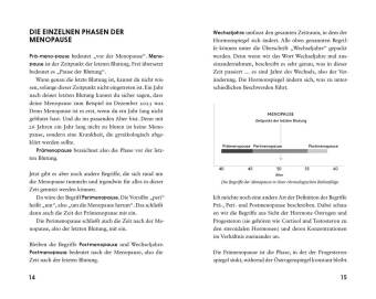 Der Hormonwerte-Code