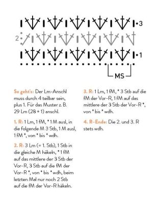 55 x häkeln - Mustersammlung: Dein Kartenset