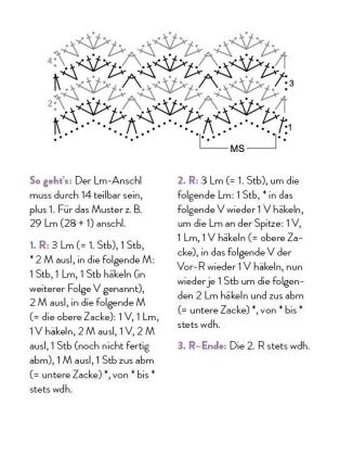 55 x häkeln - Mustersammlung: Dein Kartenset