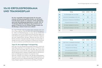 Impulskontrolle? Kein Problem!