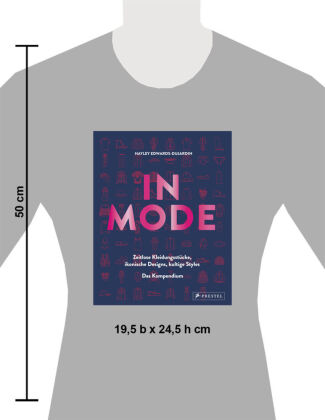 IN MODE