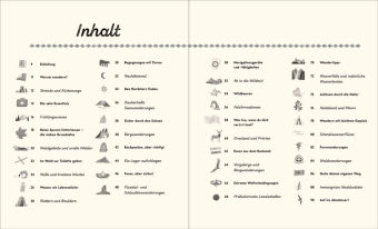 Raus in die Natur! Alles, was du über Camping, Wandern und Backpacking wissen musst