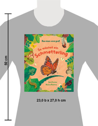 Aus klein wird groß. So wächst ein Schmetterling