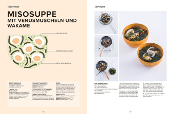 Das große Handbuch der japanischen Küche