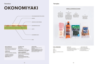Das große Handbuch der japanischen Küche