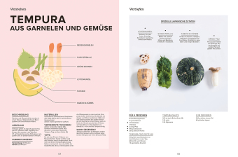 Das große Handbuch der japanischen Küche