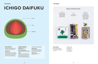 Das große Handbuch der japanischen Küche