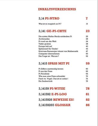 Verrückt nach Pi