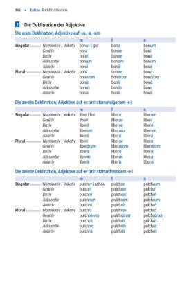 Langenscheidt Abitur-Wörterbuch Latein Klausurausgabe, m.  Buch, m.  Online-Zugang
